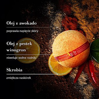 Składniki aktywne w kosmetykach Spicy